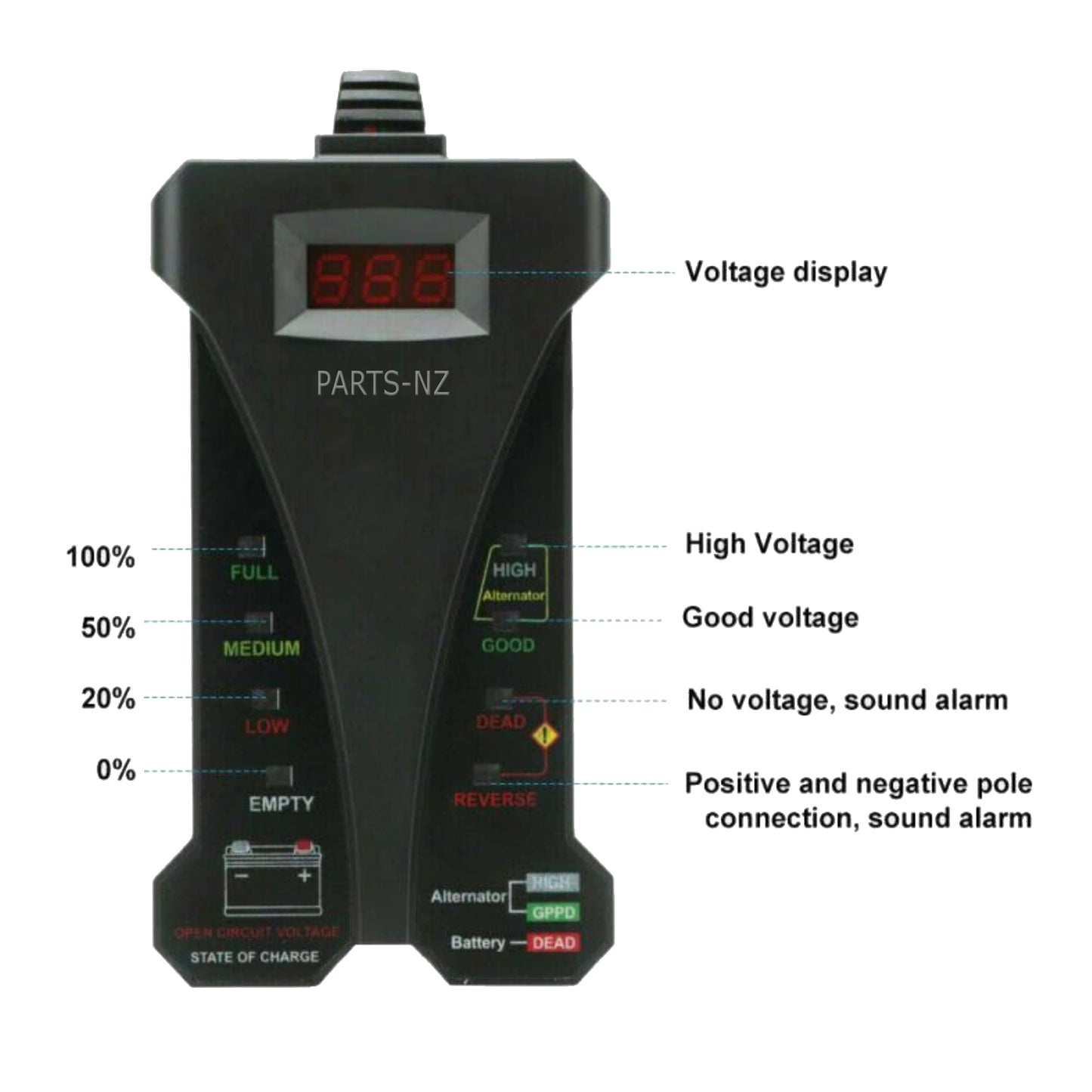 Battery & Alternator Analyzer For Testing Output - LED Display
