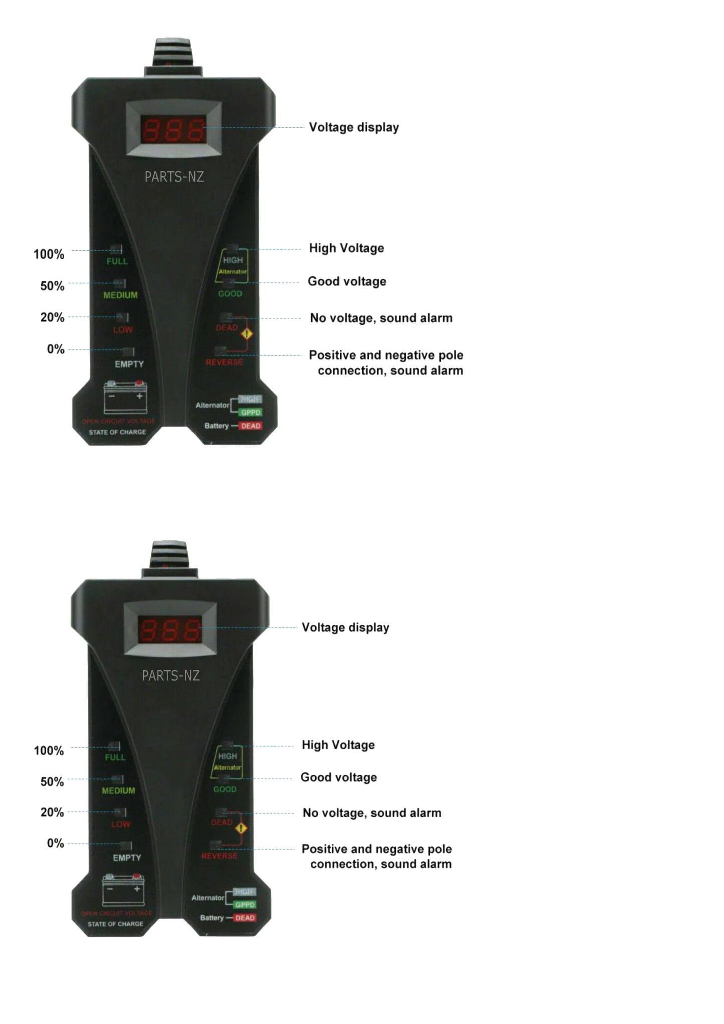 Battery & Alternator Analyzer For Testing Output - LED Display
