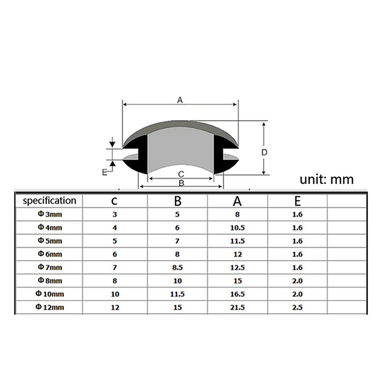 Rubber Grommet 243 Piece Assortment Box Kit