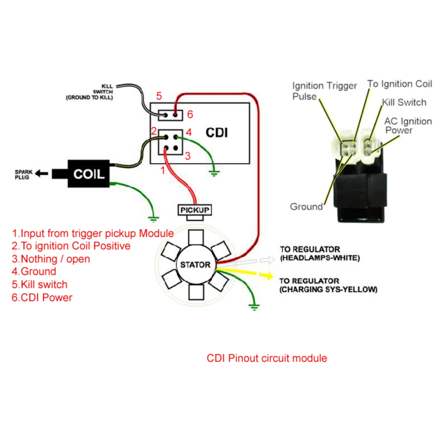 Honda Motorcycle AC Voltage - CDI Ignition Module