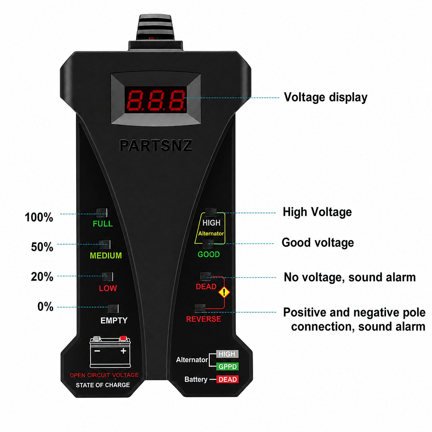 Battery & Alternator Tester With - LED Display