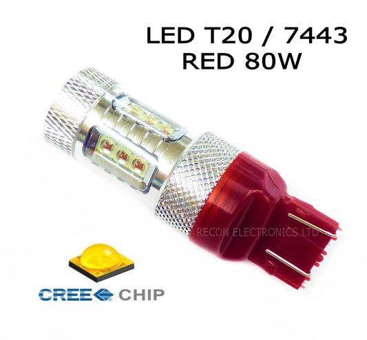 Brake & Tail Light Bulb CREE LED 80W T20 - Red