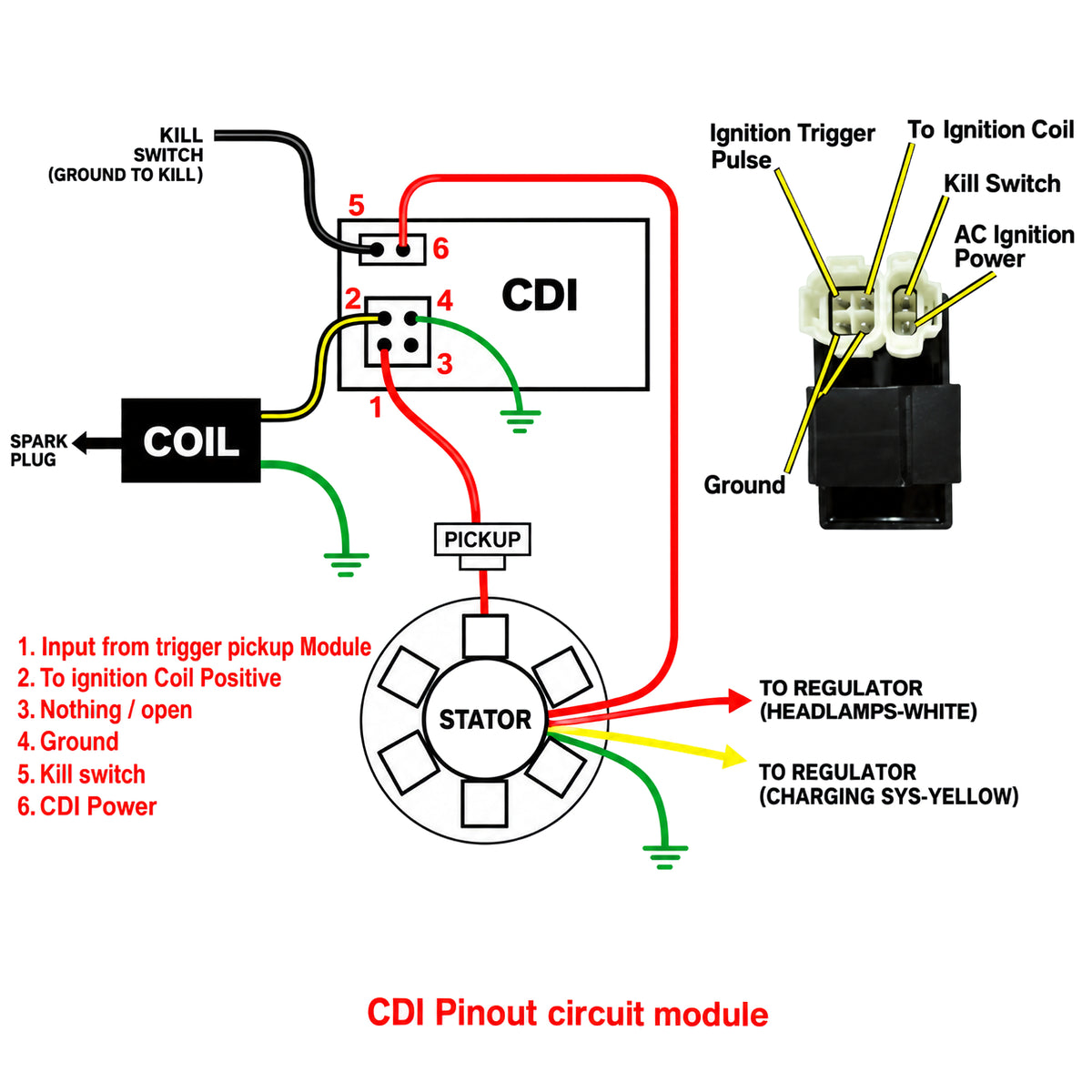 Honda Motorcycle AC Voltage - CDI Ignition Module